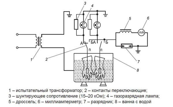 Диэлектрические ботинки 1000волт. Эксплуатационные испытания диэлектрических перчаток. 2. Эксплуатационные испытания диэлектрических перчаток. Перчатки диэлектрические 220 вольт.
