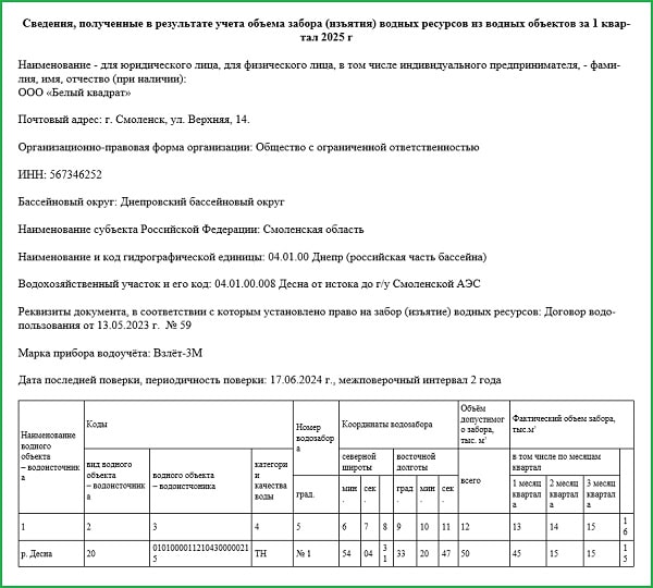 Как сдавать отчеты по формам 3.1, 3.2, 3.3 по водопользованию в 2025 году