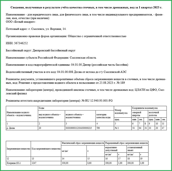 Как сдавать отчеты по формам 3.1, 3.2, 3.3 по водопользованию в 2025 году