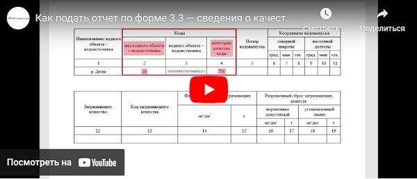Как сдавать отчеты по формам 3.1, 3.2, 3.3 по водопользованию