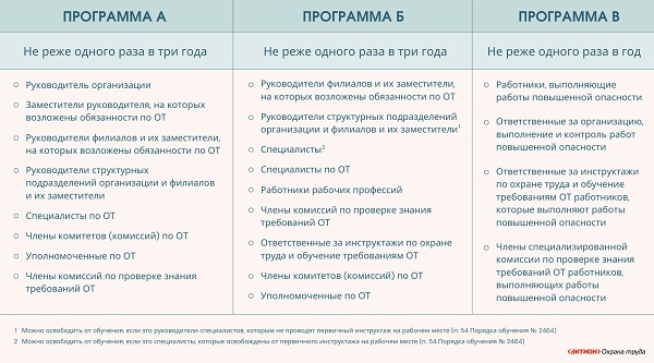 Увеличить изображение